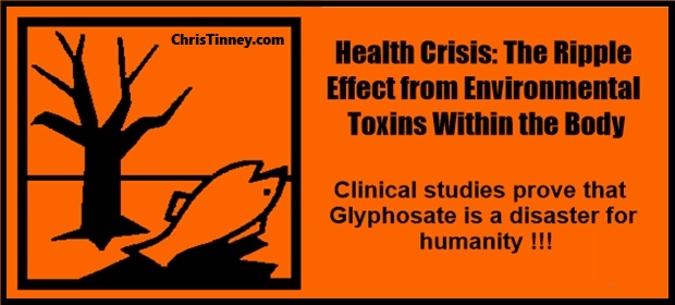 Glyphosate Facts